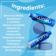 Load image into Gallery viewer, NutriSwish Glutathione