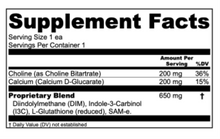 Load image into Gallery viewer, Estro-Reset